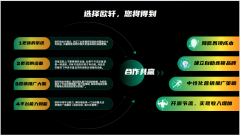 动态均衡光伏供电取场馆能耗需